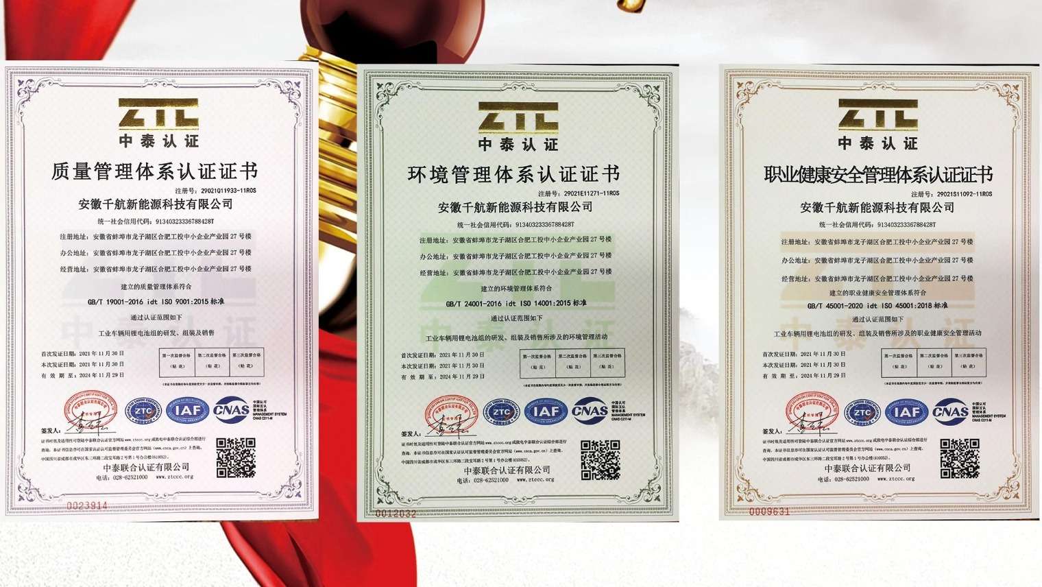 Anhui Qianhang Yeni Enerji Teknolojisi, 2021'de Kalite, Çevre ve İş Sağlığı ve Güvenliği Yönetim Sistemleri için ISO 9001:2000, ISO 14001 ve ISO 45001 Sertifikalarını Aldı